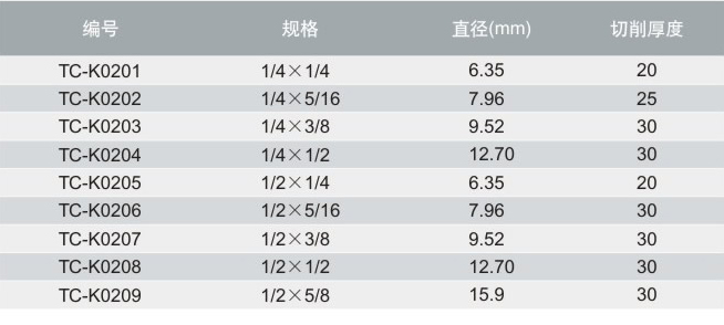 tccntools_頁(yè)面_16_r2_c2.jpg